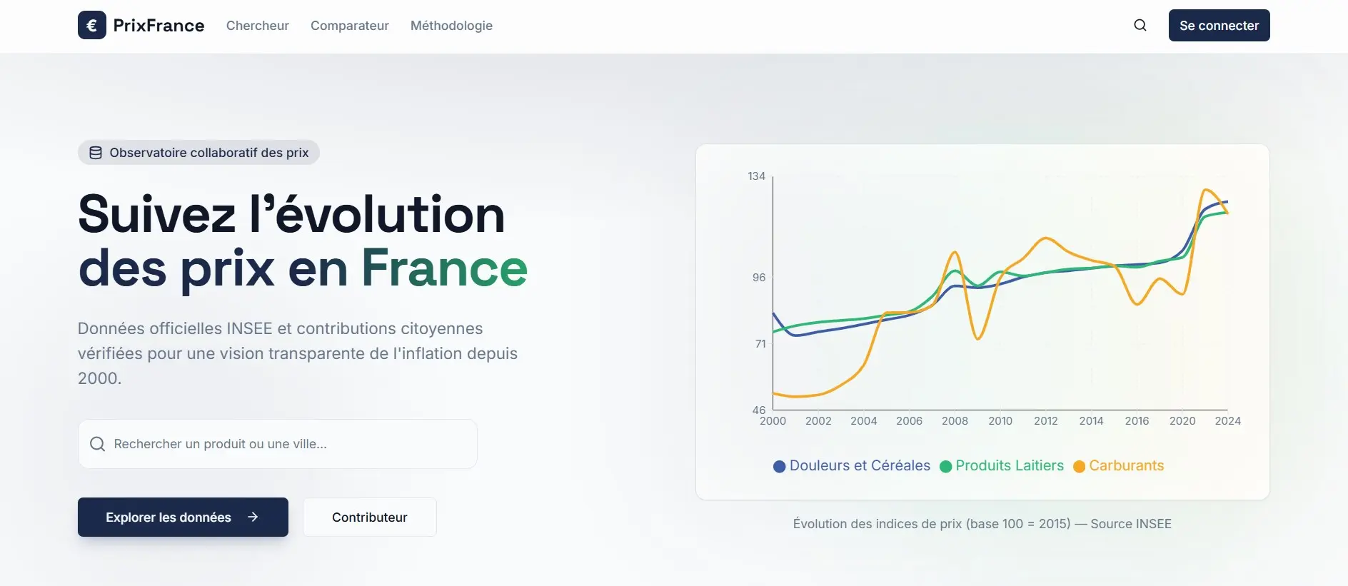 PrixFrance — Analyse et visualisation de données INSEE pour le grand public.